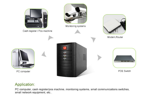 Батарея лития 6000mAh UPS 220VAC 650VA 110V оффлайн