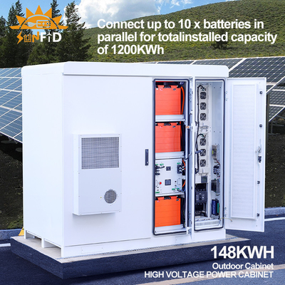 системы 96V 148KWH хранения солнечной батареи 384V 192V коммерчески