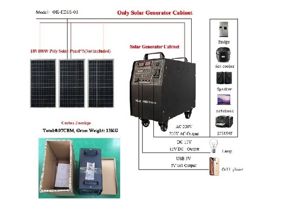 системы накопления энергии 220V 1000W генератор солнечной энергии жилой портативный
