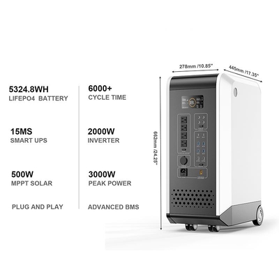 Банк силы генератора LiFePO4 2000w станции солнечной энергии портативный