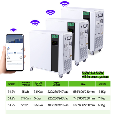 Жилая система 5KWH все накопления энергии 7.5KWH в батареях одного лития